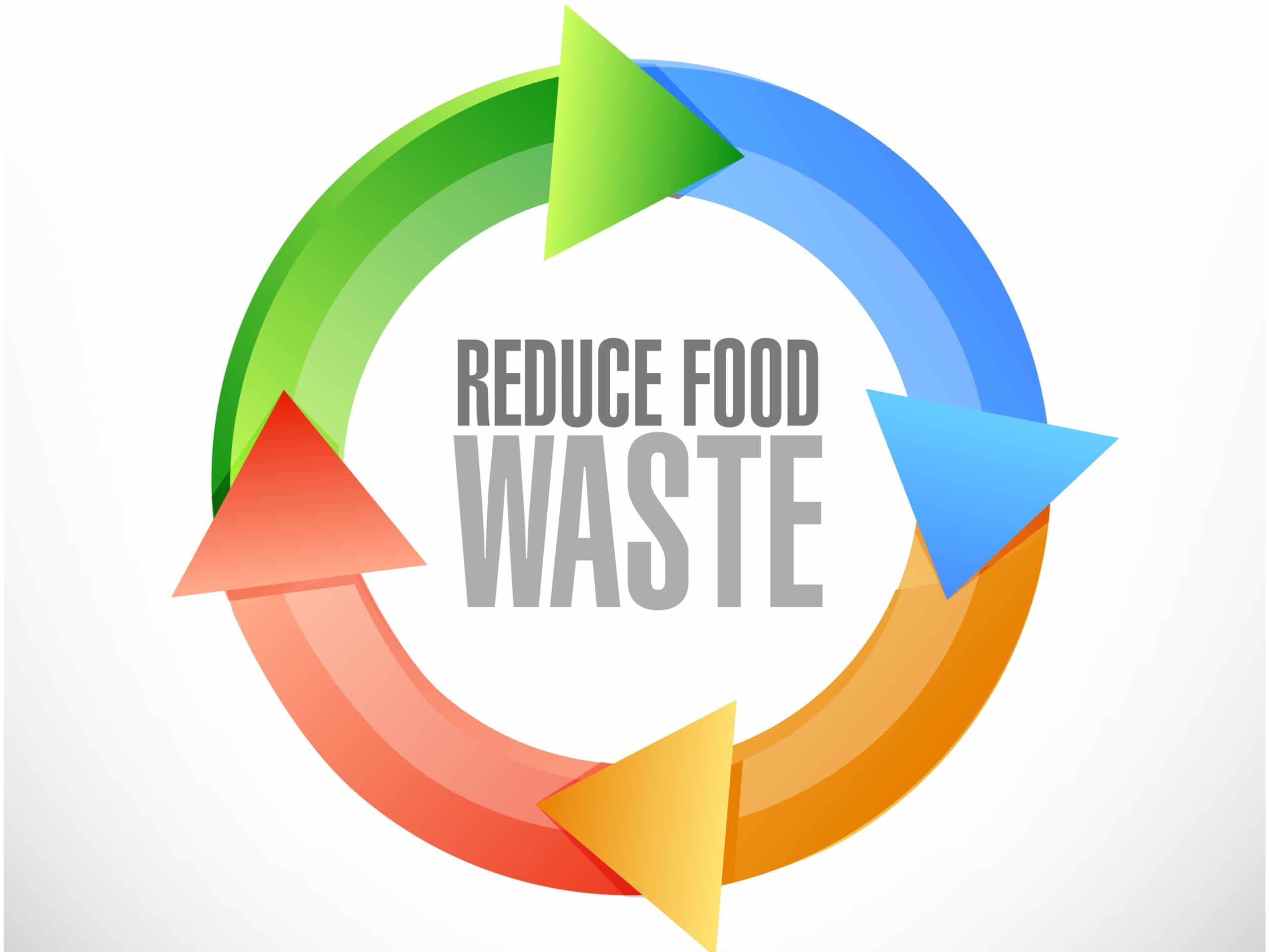Rising Food Waste Concerns WRAP Report